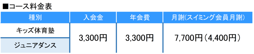 ジュニアスクール料金