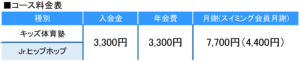 ジュニアスクール料金