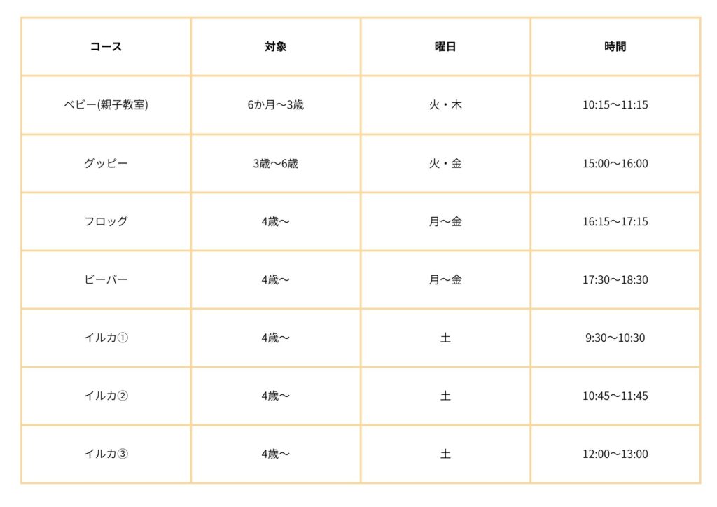 スクールコース表